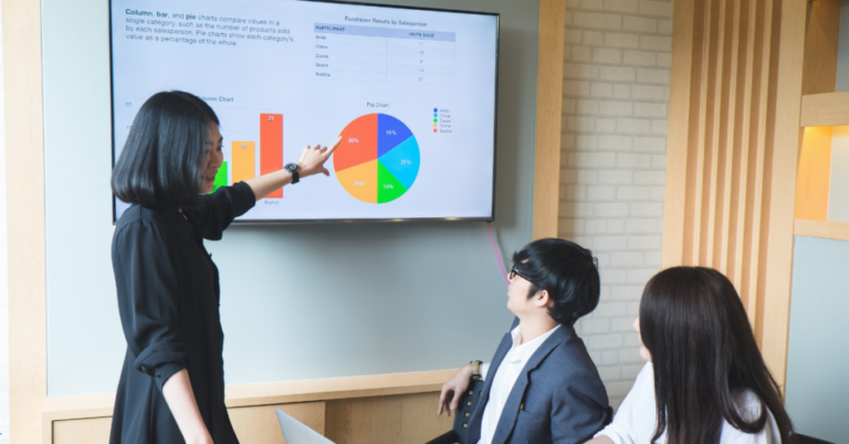 Which Digital Marketing Job is Best Suited for Your Interests and Skills? | Online Digital Marketing Course