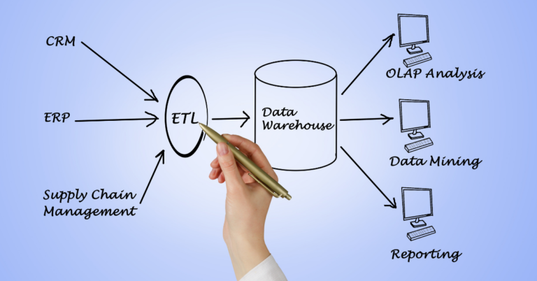 Top 10 Data Warehouse Concepts That Every Analyst Must Know: A Comprehensive Guide | Online Data Science and Analytics Course