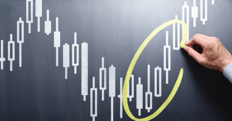 What is Financial Forecasting and Why Your Company Needs One | Online Finance Course