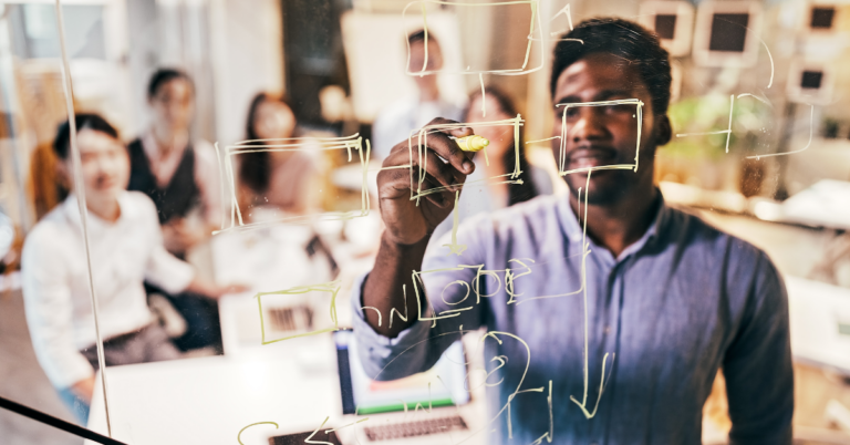 Why Leadership Development is Crucial for Organizational Growth in 2024 | Online Human Resources Course